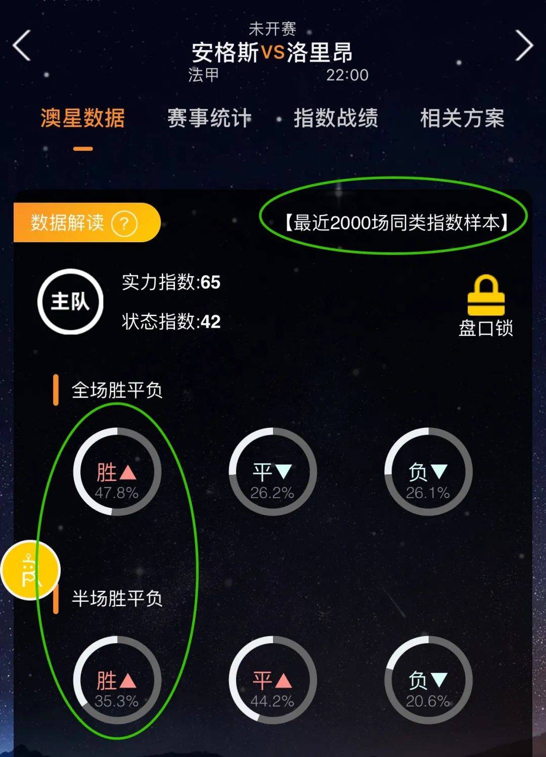 系列赛